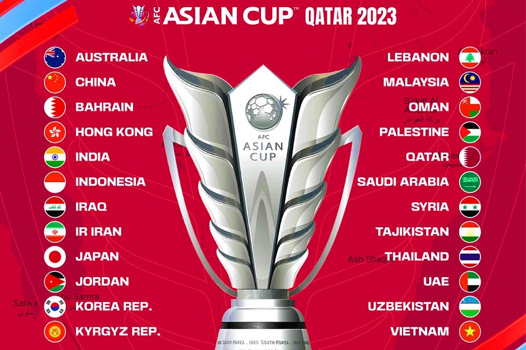 AFC Asian Cup Qatar 2023: 12/1 – 10/2 tại Qatar