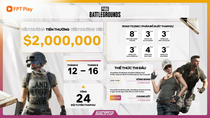 Tổng giá trị giải thưởng của Esports World Cup 2025 lên đến 2 triệu USD. (Ảnh: BTC)