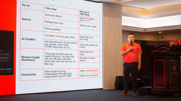 Ông Vũ Anh Tuấn, chuyên viên Phòng Product FPT Play, chia sẻ về những thành tựu trí tuệ nhân tạo được ứng dụng trên FPT Play. (Ảnh: FPT Play)